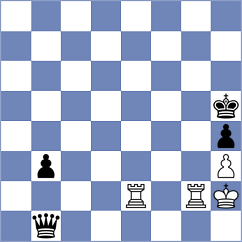 Rivas Vila - Estevez Rodriguez (Burgas, 1993)