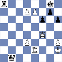 Timofeev - Kozin (Chess.com INT, 2021)