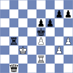 Hengl - Sohn (Playchess.com INT, 2020)