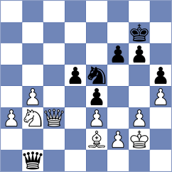 Roman - Sovetbekova (chess.com INT, 2025)