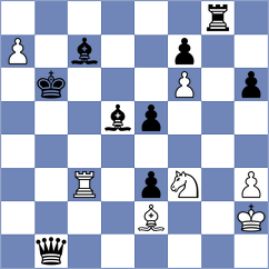 Koziol - Ogloblin (Chess.com INT, 2021)