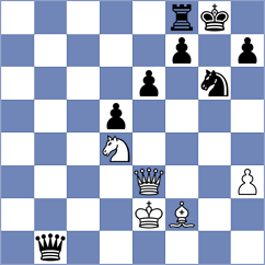Diaz - Rangel (chess.com INT, 2022)