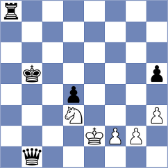 Saito - Bruned (chess.com INT, 2022)