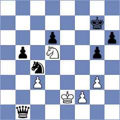 Kunz - Xu (chess.com INT, 2024)