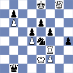 Narva - Dominguez (FIDE Online Arena INT, 2024)