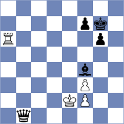 Wickramasinghe - Balla (chess.com INT, 2023)
