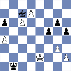 Aminifard - Jafari (Chess.com INT, 2021)