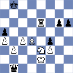 Bologan - Howell (chess.com INT, 2025)