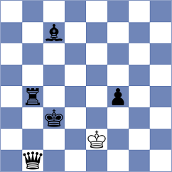 Vagman - Oro (chess.com INT, 2025)