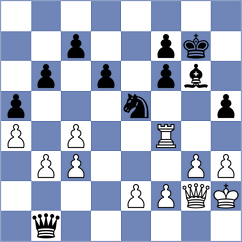 Domingo Nunez - Miljkovic (chess.com INT, 2024)