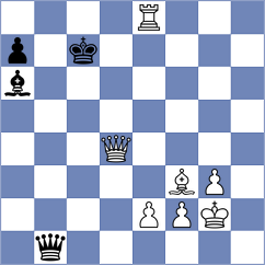 Arias - Sanjay Narayanan P S (Pozarevac SRB, 2025)