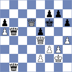Papaioannou - Harsha (chess.com INT, 2025)
