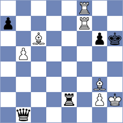 Vandan Alankar Sawai - Altynbek (chess.com INT, 2025)