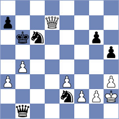 Dinesh - Logozar (chess.com INT, 2025)