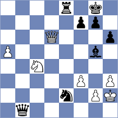 Carroll - Mohamed (chess.com INT, 2025)