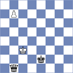 Diaz Garcia - Fajdetic (chess.com INT, 2023)