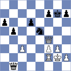 Mesa Cruz - Mende (chess.com INT, 2025)