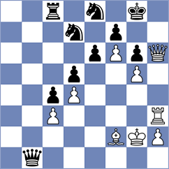 Adnan - Zong (chess.com INT, 2022)