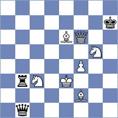 Ernst - Rakshitta (Ceske Budejovice CZE, 2025)