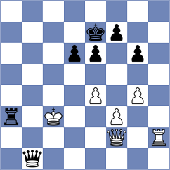 Grbic - Mirkovic (Jagodina, 2013)