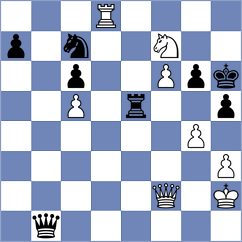Rakhmatullaev - Herrera Ortiz (chess.com INT, 2025)
