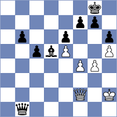 Cramling Bellon - Beulen (chess.com INT, 2025)