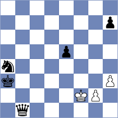 Kochiev - Tahbaz (chess.com INT, 2025)
