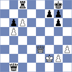 Bochnicka - Rozman (chess.com INT, 2024)