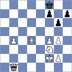 Dubiel - Fritsche (Germany GER, 2022)
