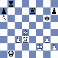Reinecke - Sabatier (chess.com INT, 2024)