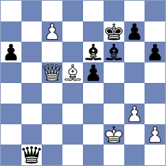 Haitin - Guzman Lozano (chess.com INT, 2023)