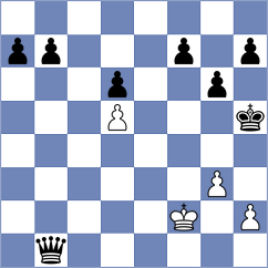 Adatia - Fowler (Lichess.org INT, 2020)