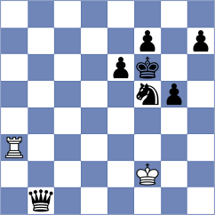 Ismagilov - Prohaszka (chess.com INT, 2023)