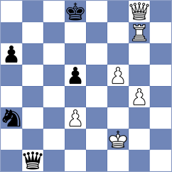 Lazarevic - Finn (Lichess.org INT, 2020)