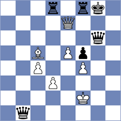 Kavinda - Shuvalov (chess.com INT, 2024)
