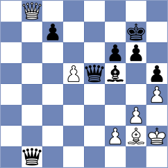 Karamsetty - Klabis (chess.com INT, 2024)