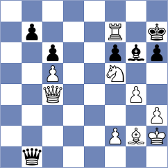 Gunnarsson - Koval (chess.com INT, 2025)