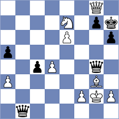 Pham Le Thao Nguyen - Lysyj (chess.com INT, 2024)