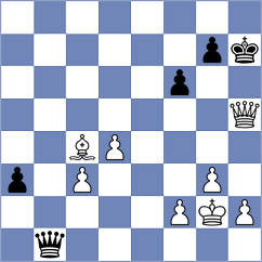 Anupam - Murthy (chess.com INT, 2024)