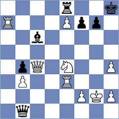 Laddha - Starozhilov (chess.com INT, 2025)