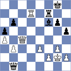 Sanchez L - Meruga (chess.com INT, 2025)