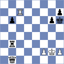 Dardha - Solcan (chess.com INT, 2024)