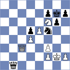 Zierk - Yuan (chess.com INT, 2023)