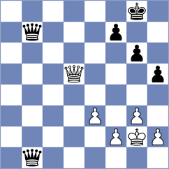 Shapiro - Levitskiy (chess.com INT, 2024)