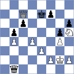 Benedetto - Suppo (Villa Ballester, 1998)