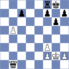 Samiro - Layan Mansour (Chess.com INT, 2021)