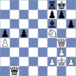 Grunberg - Shipov (Chess.com INT, 2021)