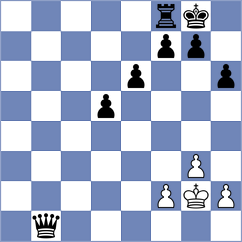 Begaudeau - Astier (Europe Echecs INT, 2021)