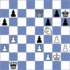 Aziz - Sinan Shafeek (Muscat OMA, 2024)