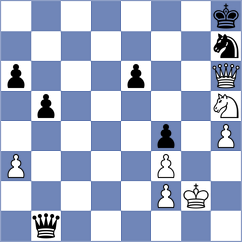 Abrashkin - Chua (chess.com INT, 2025)